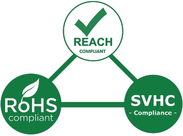 TestReport測試報告